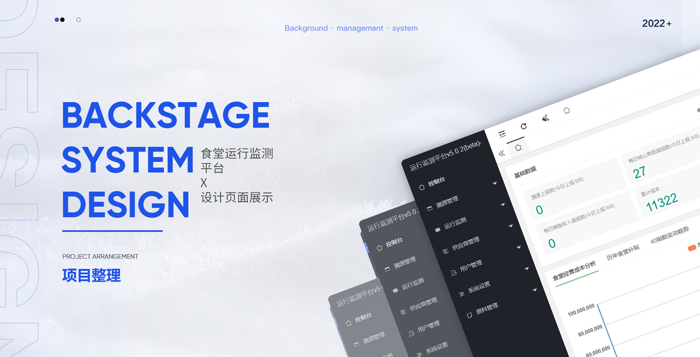 上海市教委食堂運(yùn)行監(jiān)測平臺(tái)